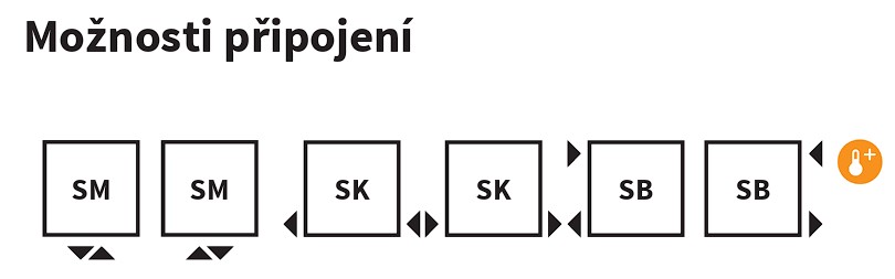 Koupelnový radiátor Antika Double ISAN Melody připojení